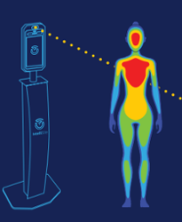 Intellisite Human Based Monitoring Heatmap-1